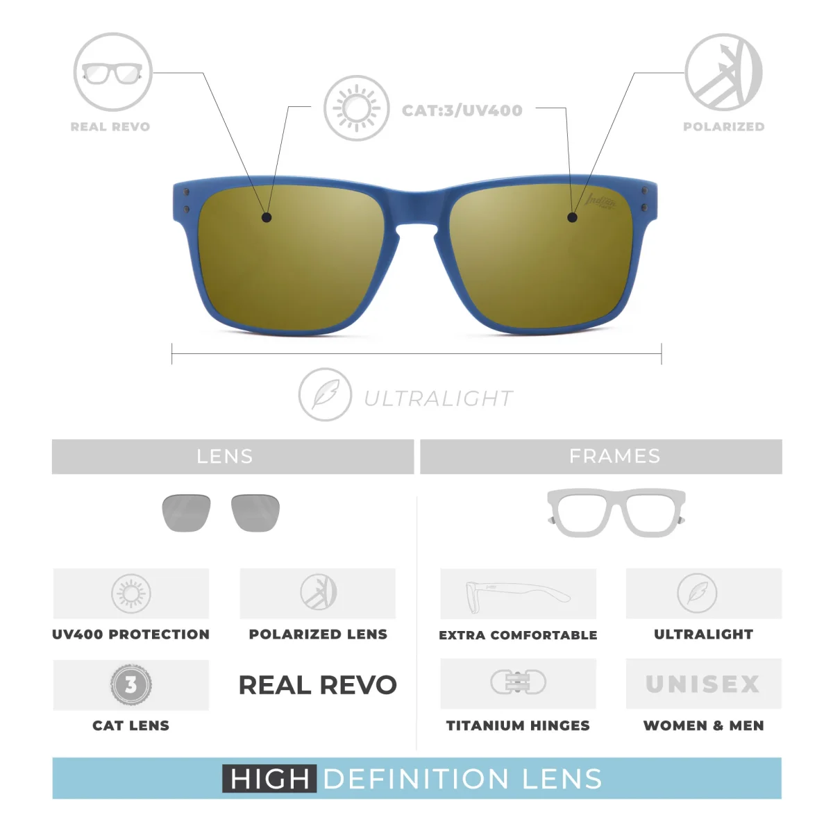 Freeride Blue / Bronze - Image 6
