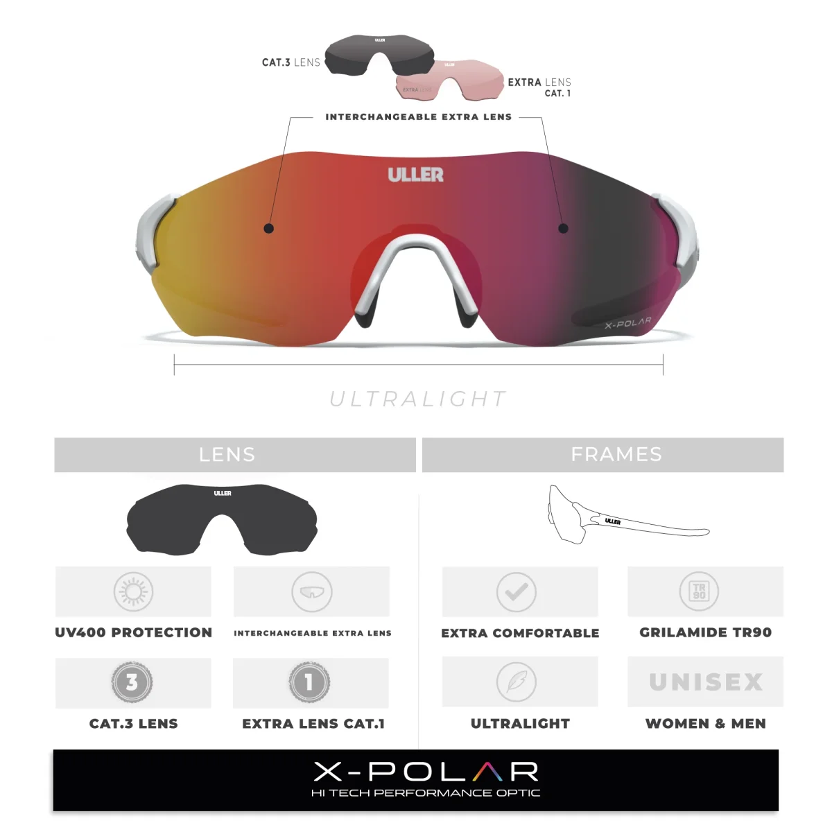 Impulse White / Ambar - Image 8