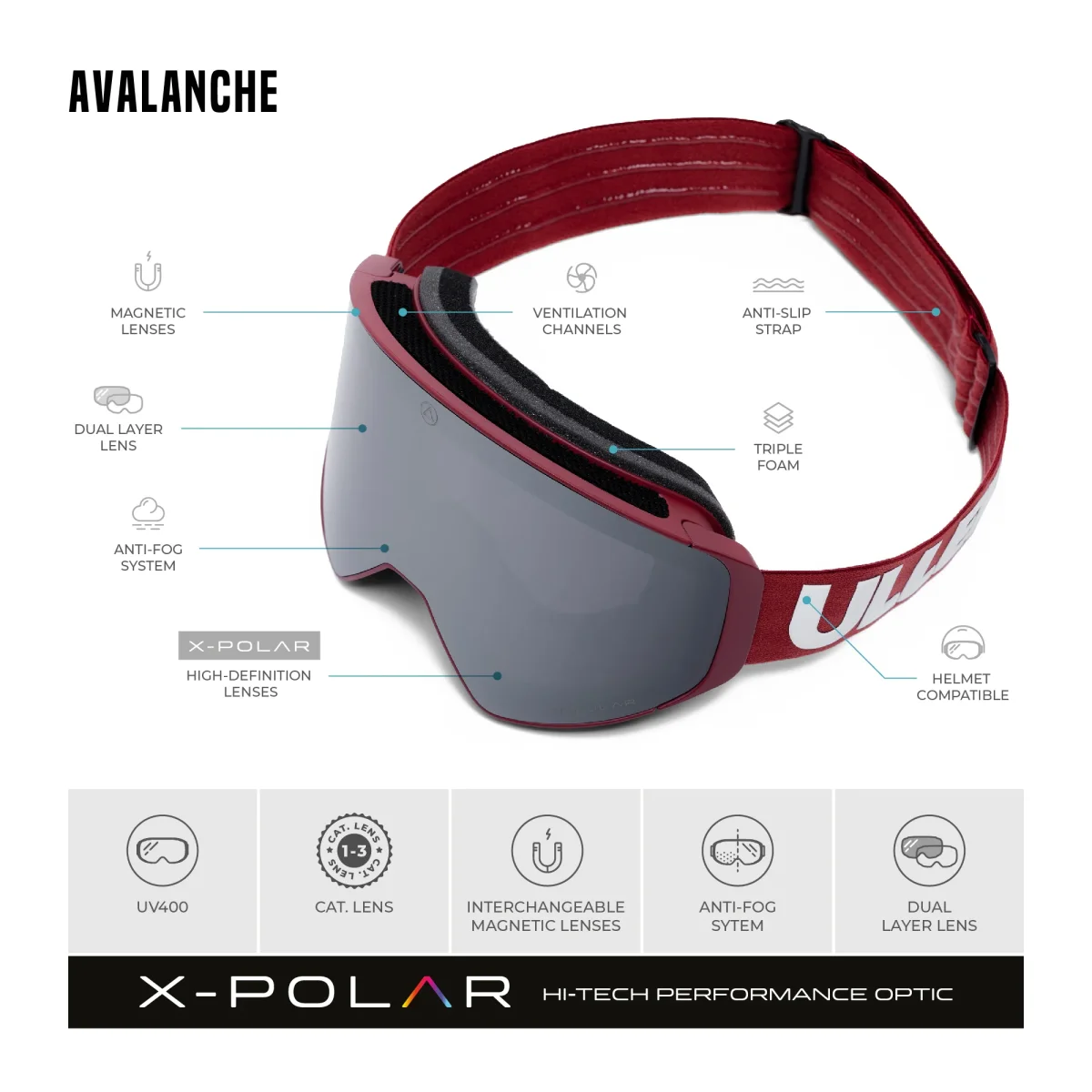 Avalanche Red / Silver - Image 9